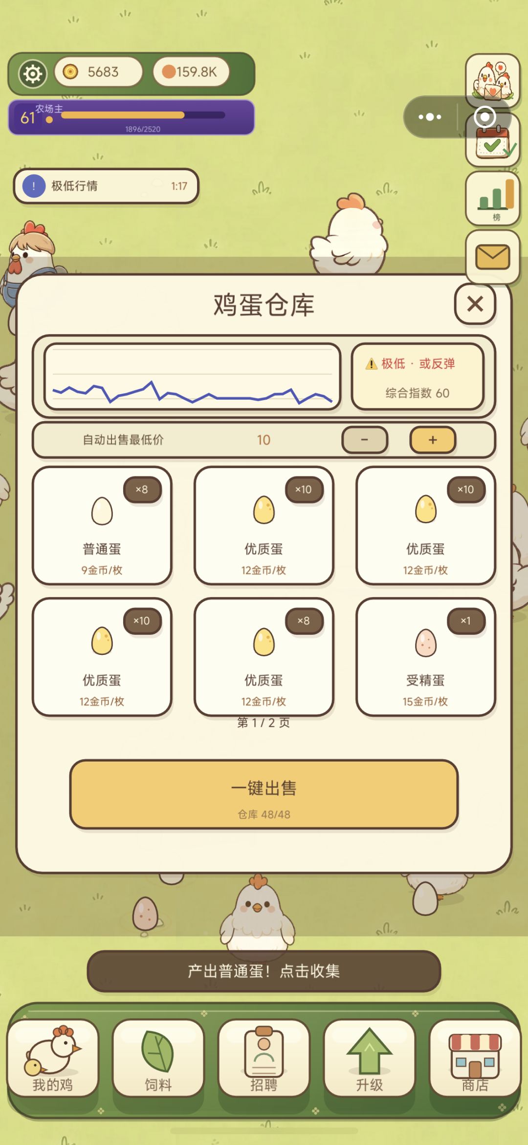 人比人气死人 2