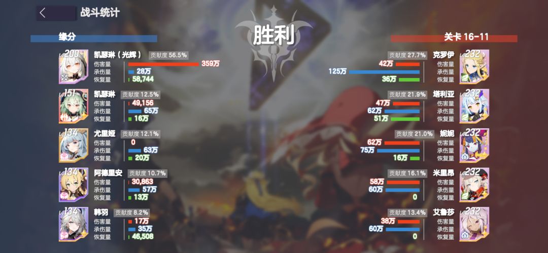 光凯如何快速开大 1