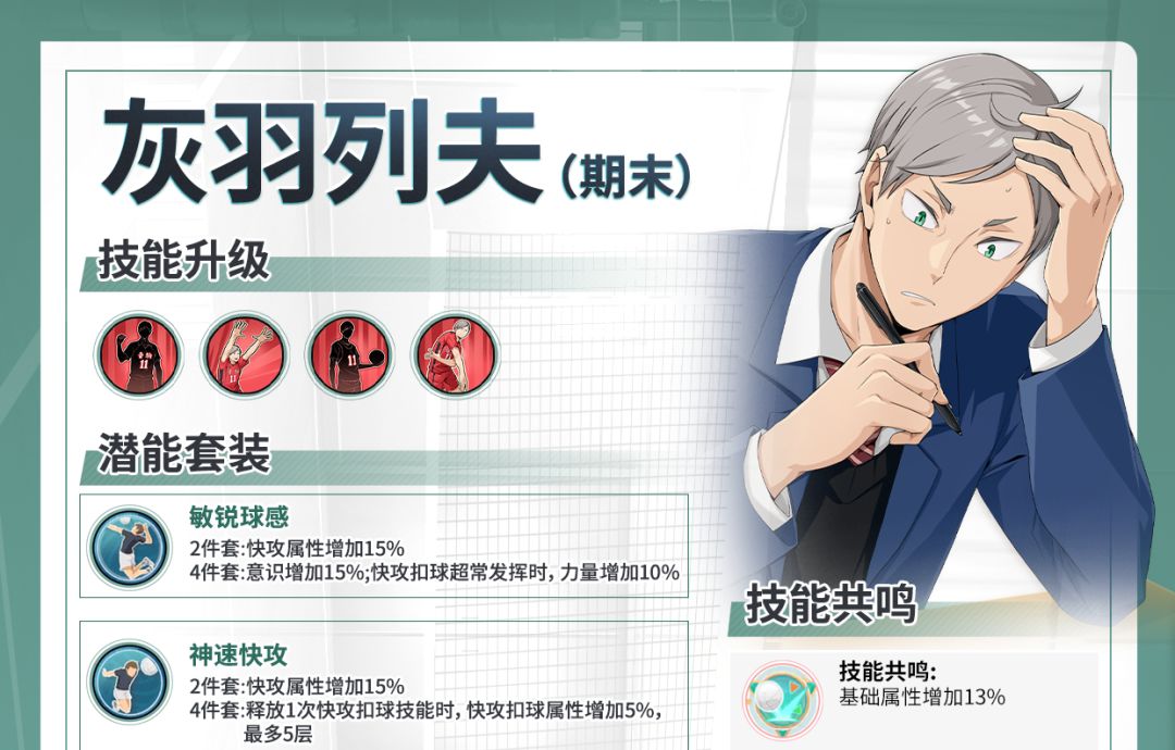 SP球员灰羽列夫（期末）上线｜攻略一图轻松上手截图
