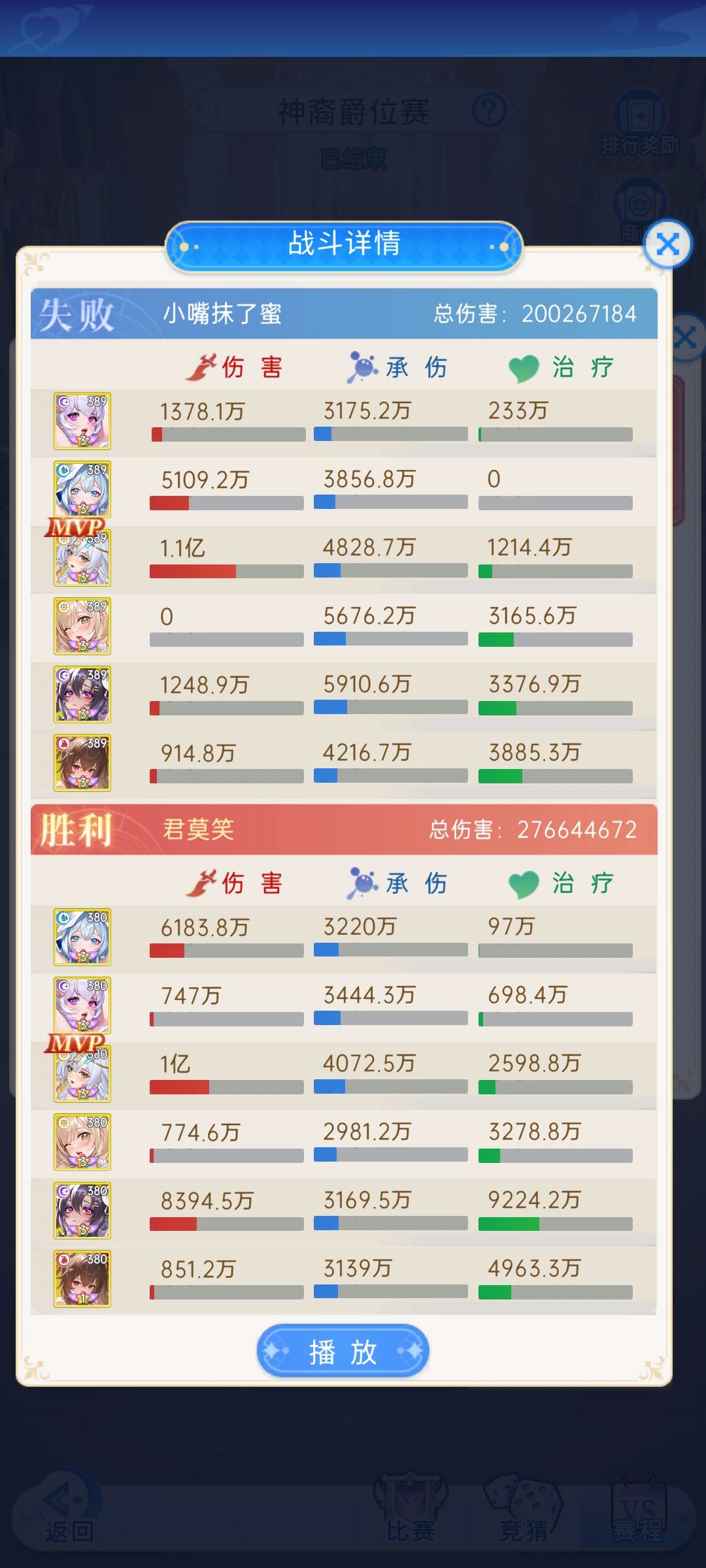 官服一区跨服本周神裔爵位赛战报 2