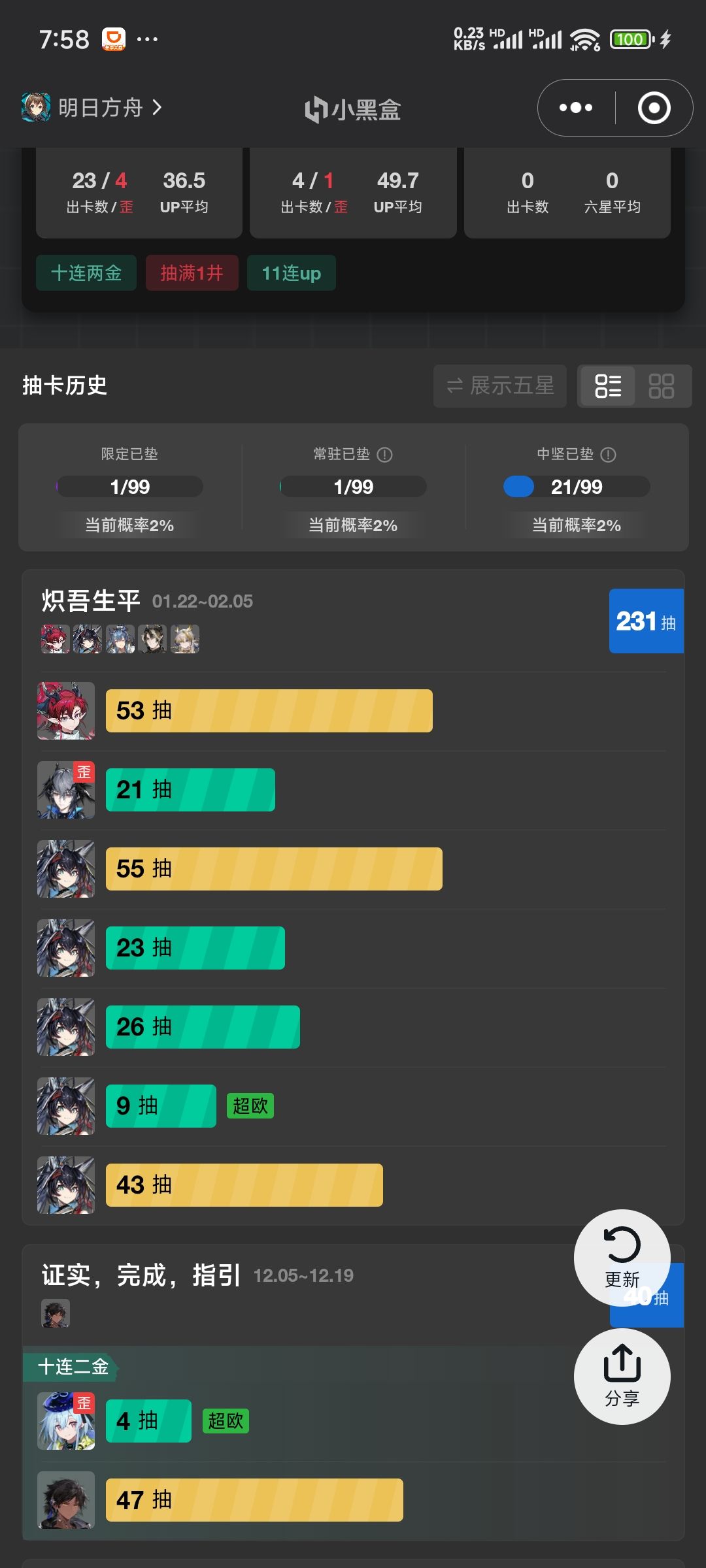 要咬咬牙抽满300次吗 1