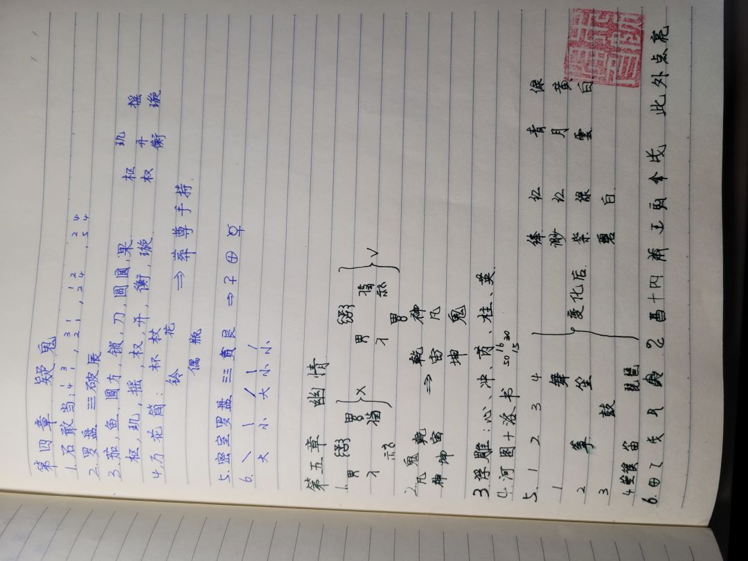 线索集(无具体步骤) 2