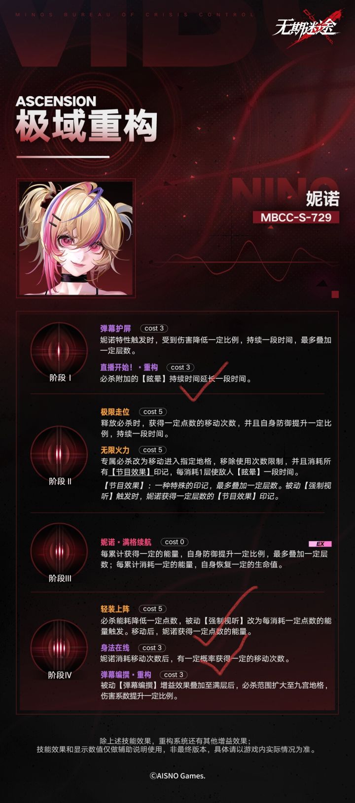 妮诺重构(xp党可以开)截图