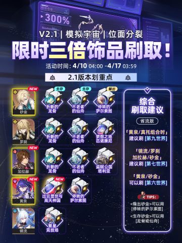 【V2.1攻略】位面分裂丨三倍饰品！刷取推荐