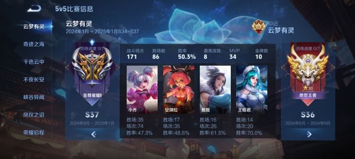 最新战报,171场还在星耀一()截图