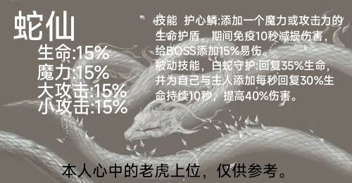 心中的老虎上位,白金蛇。 1