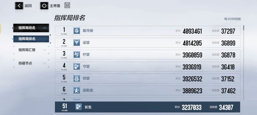 行征前百公会招人 1