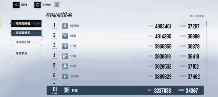 行征前百公会招人截图