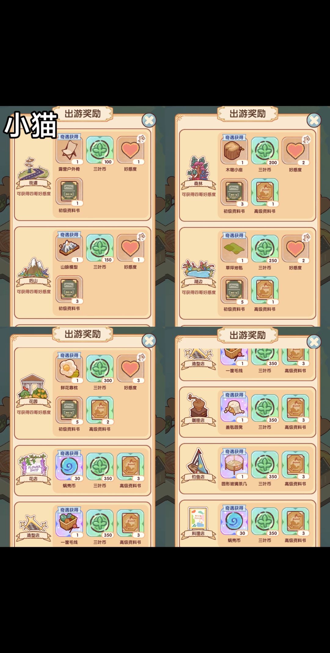 我的休闲时光宠物出游奖励 1