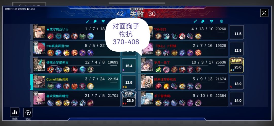 萌新的攻略 出装+上路 记得找我玩我很闲 2