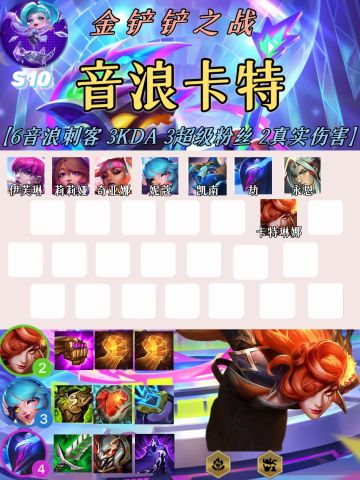 姐妹们！玩过这套阵容的人已经上大分了！🔥