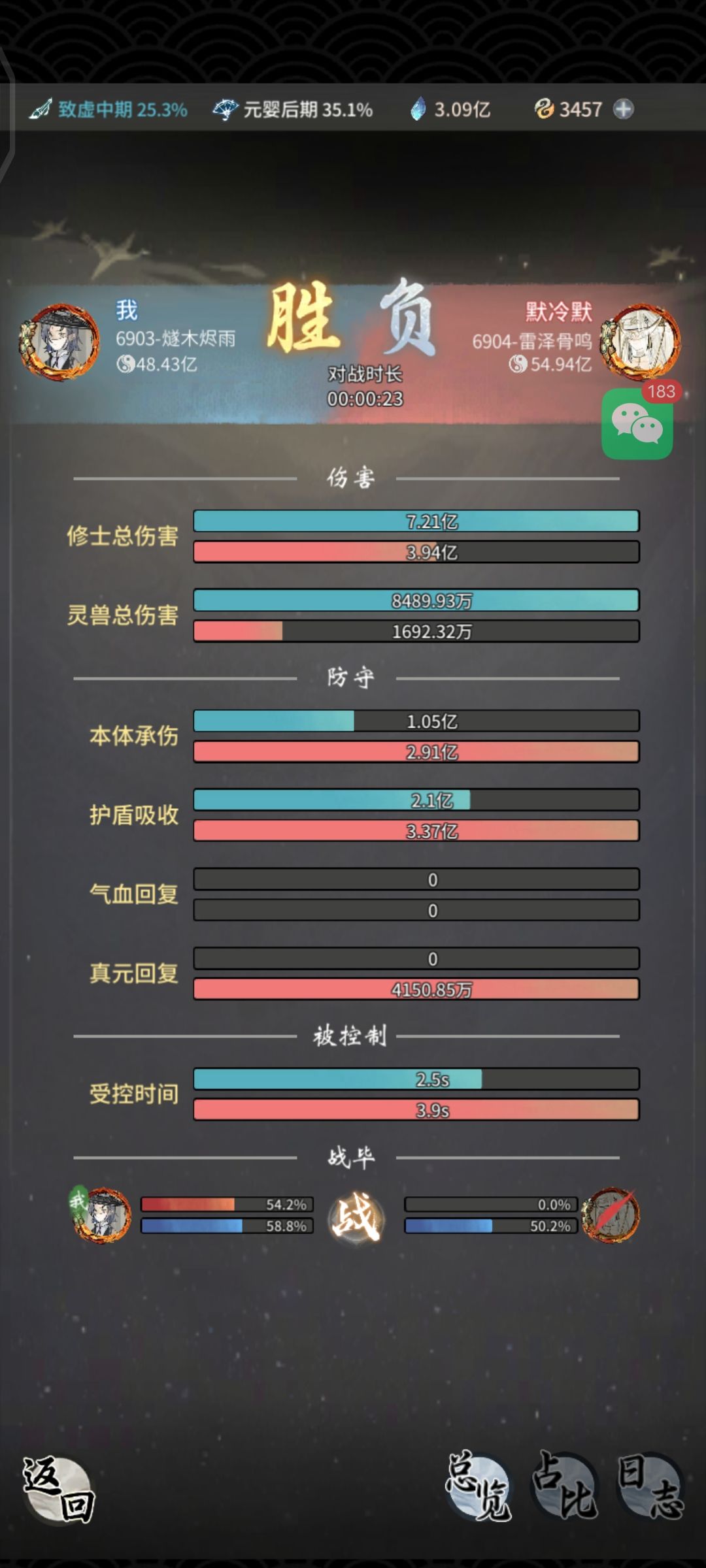 我乃儒道第一人 3
