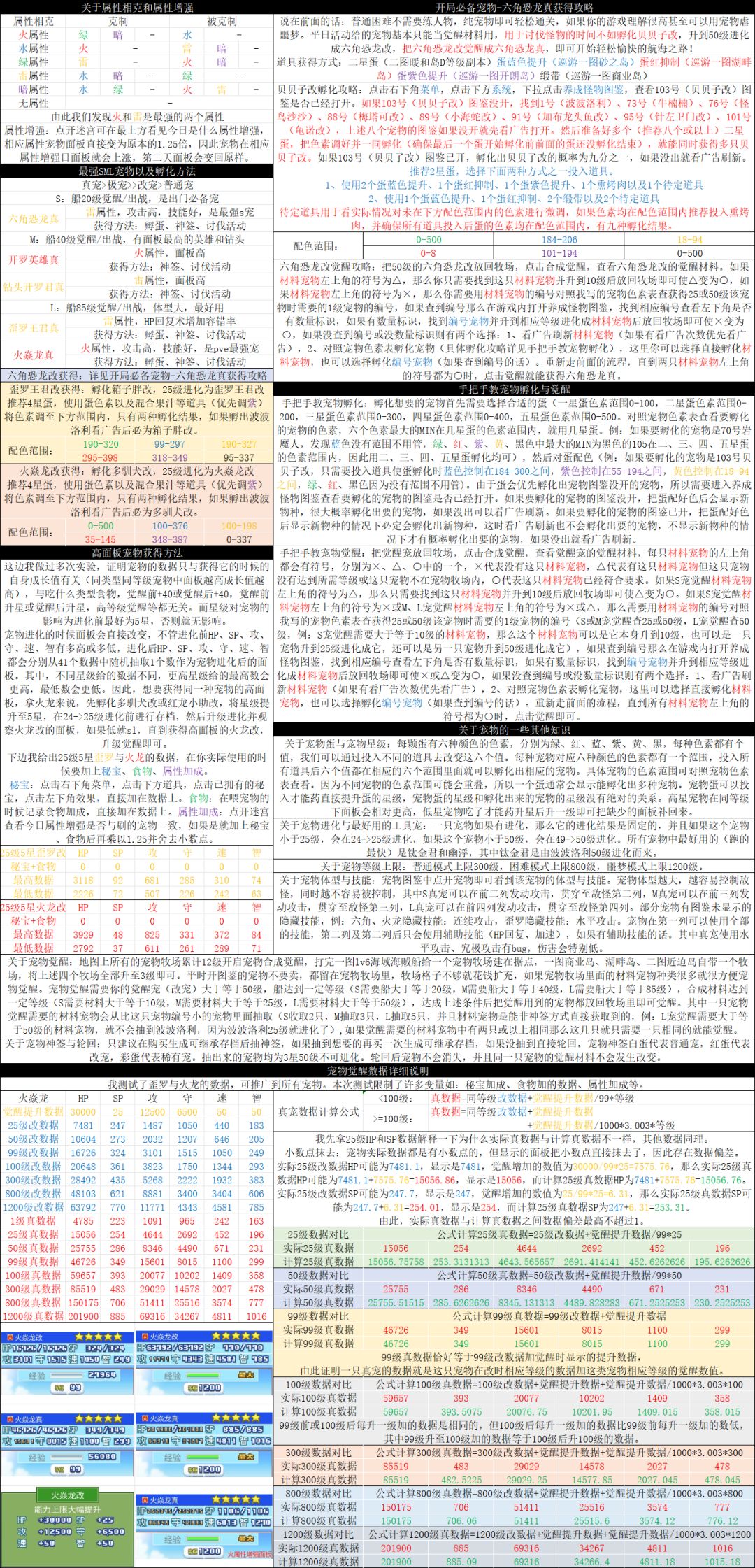 雷霆大航海四周年 2