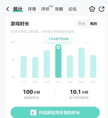 又菜又玩就像这样，打了100小时没打进天界