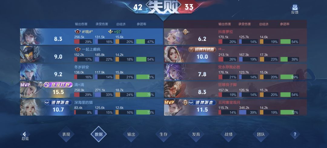 先把输出坑死,再自己上 1