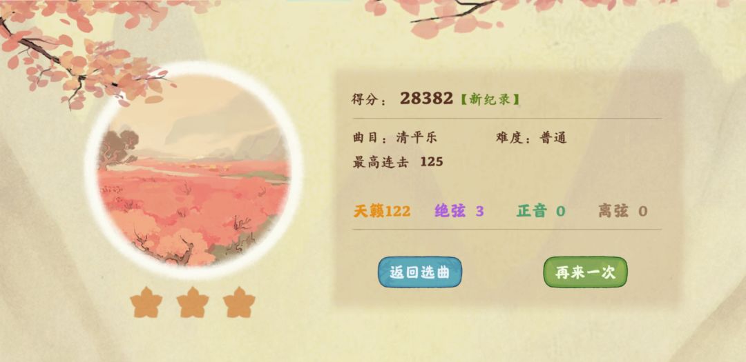 琴房是个消耗时间的好地方 1