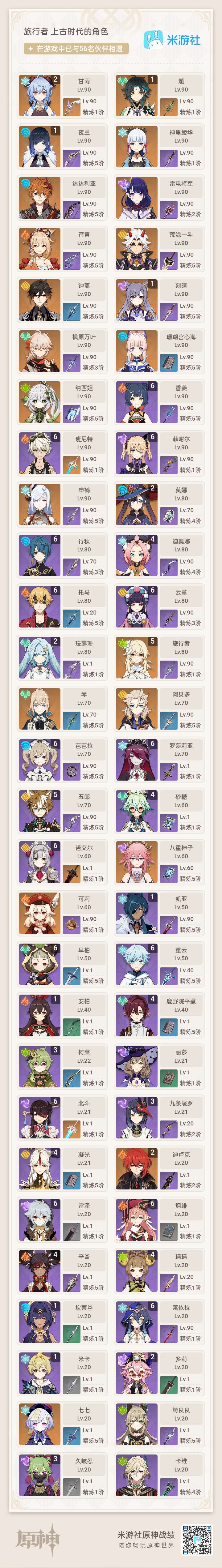 原神真的存在小保底吗 纪念贴 3