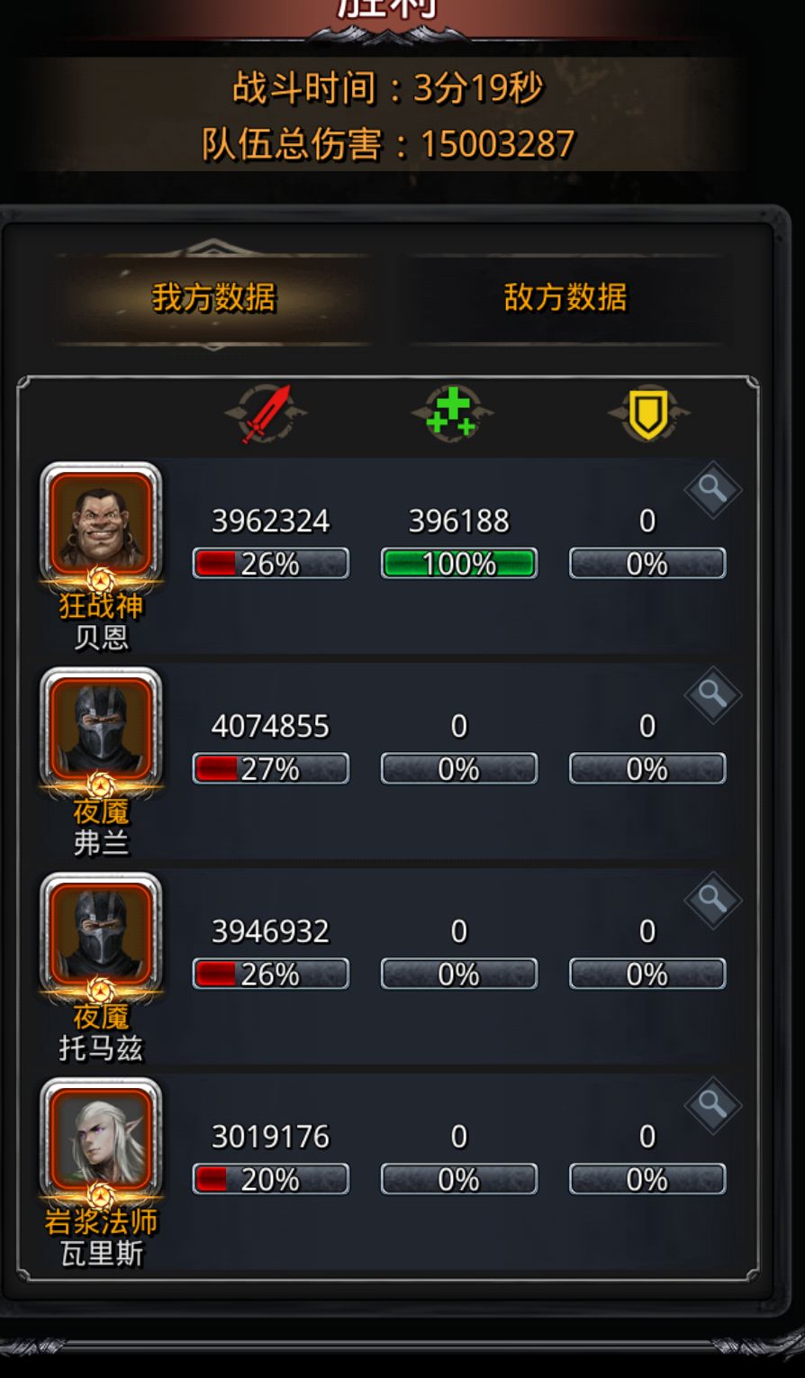 战测sss+ 1