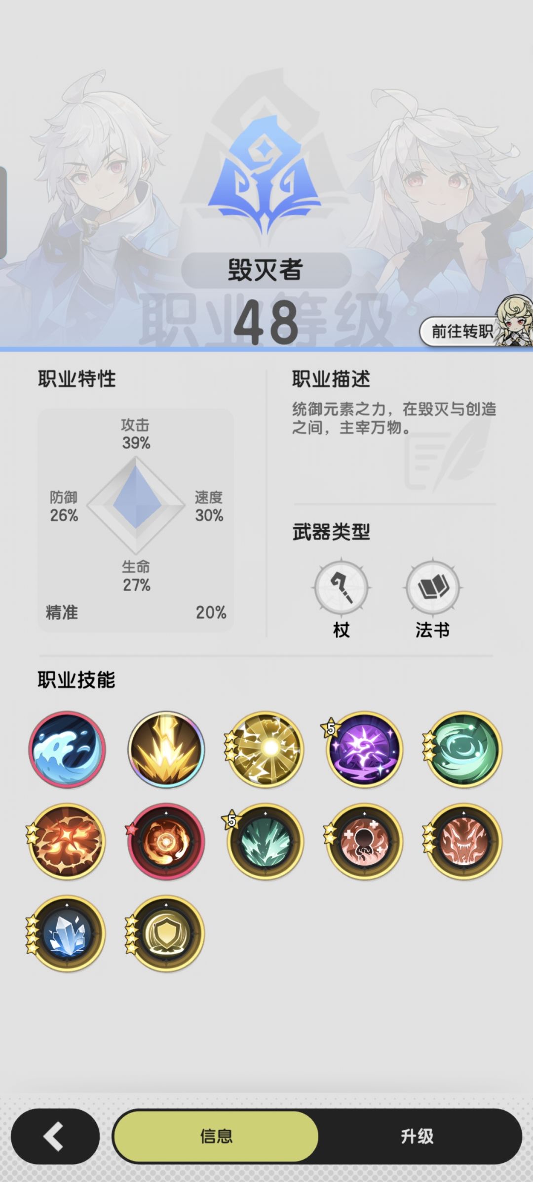 羽国第五天（118天） 5