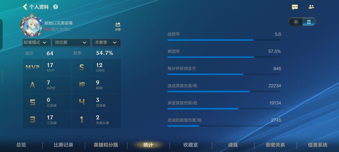 包是50胜率对吗? 1