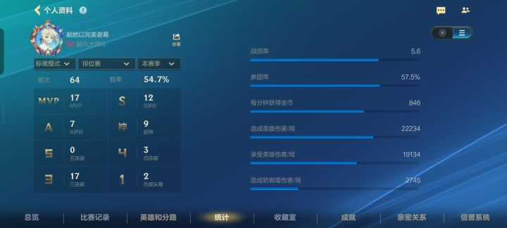 包是50胜率对吗?截图