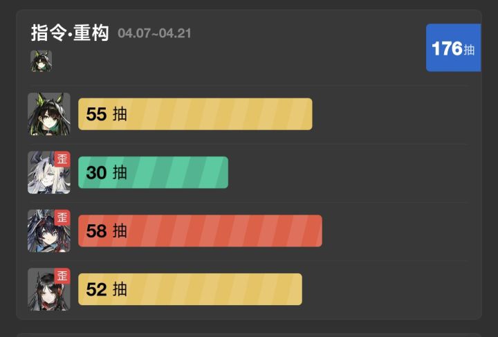 找你又不爱搭理不找你你又不请自来截图