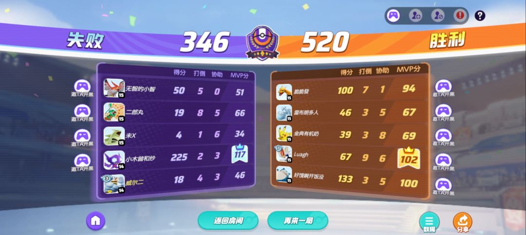 勾魂眼谁教的 2