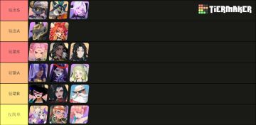 【开服攻略】 荒芜之境-呼啸之影攻略