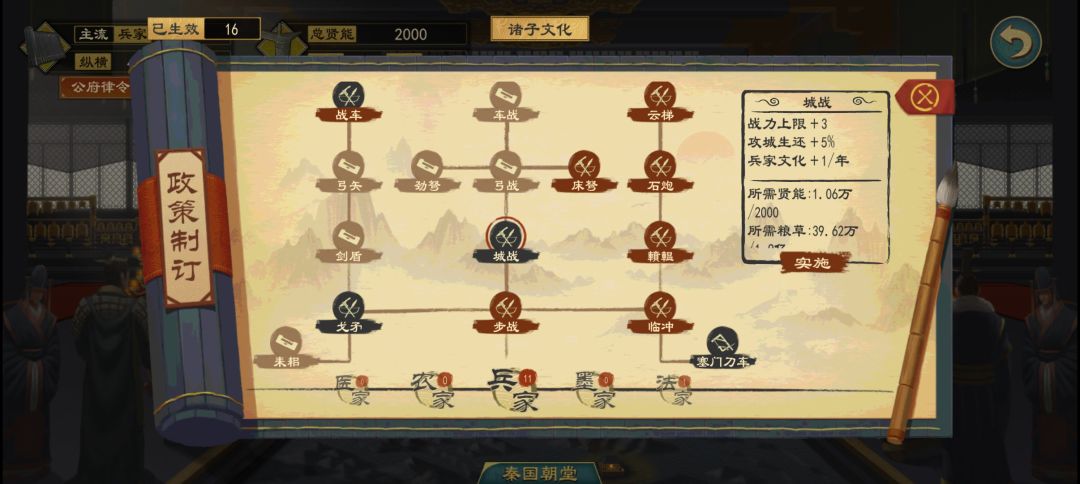 点政策需要的贤能怎么那么多 1