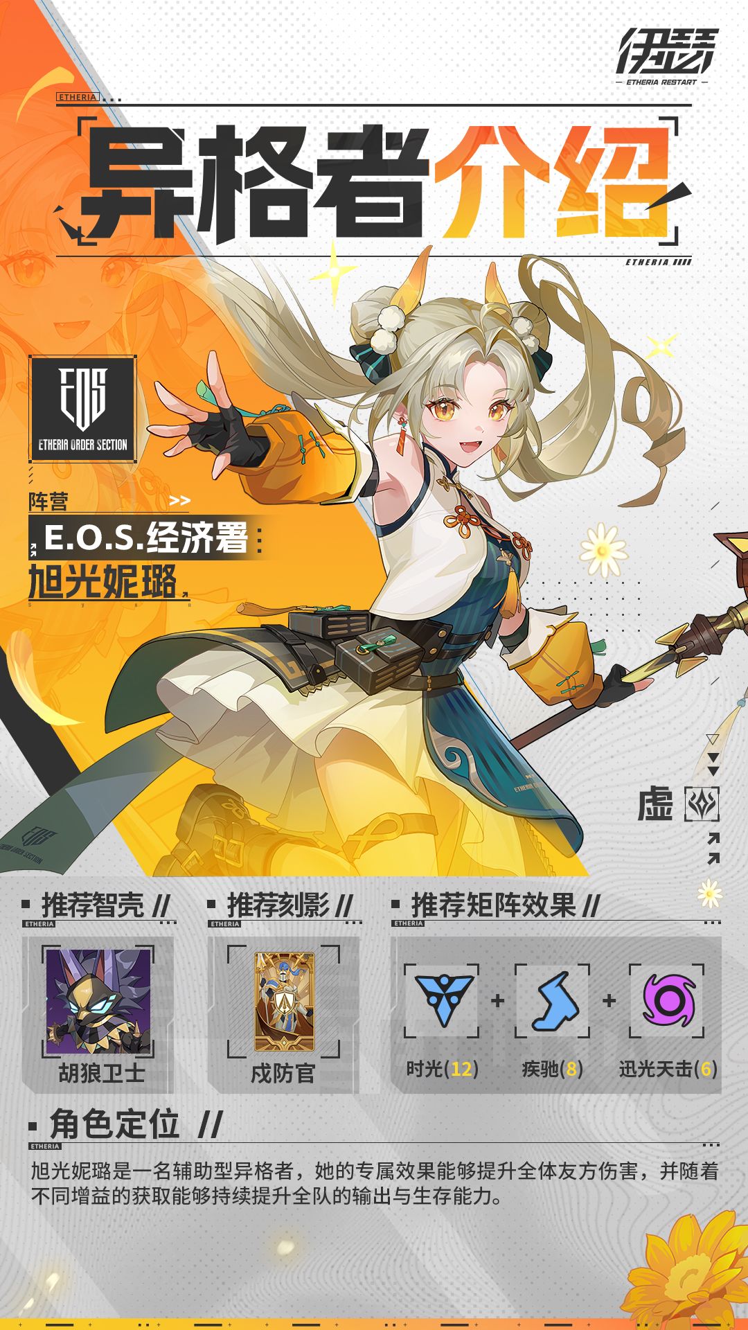 Ss6 【异格者档案】烈日灼心·旭光妮璐 SS6.3 - 伊瑟综合讨论 - TapTap 伊瑟论坛