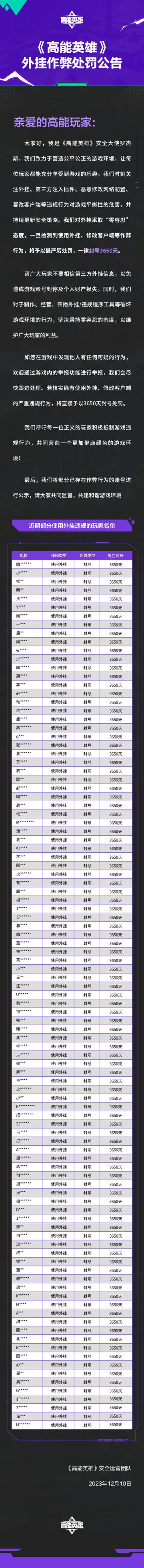 《高能英雄》外挂作弊处罚公告（12月10日）