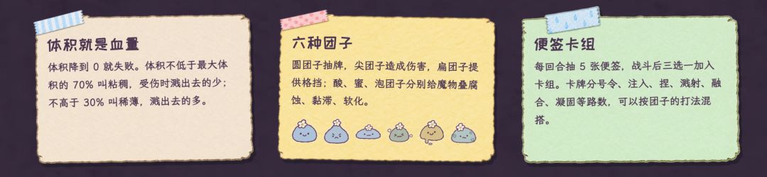 Day12|游戏开始尝试重构 2
