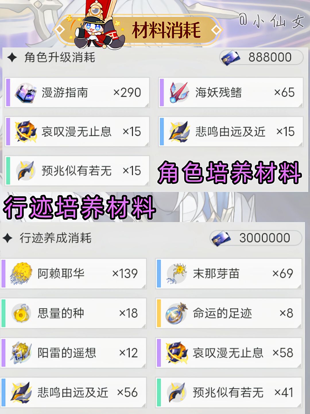 【V3.6攻略】长夜月角色培养攻略&快速毕业 2