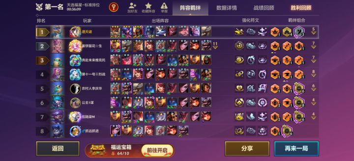 一把六家福星，战神劫通通给你暴打👊🏻截图