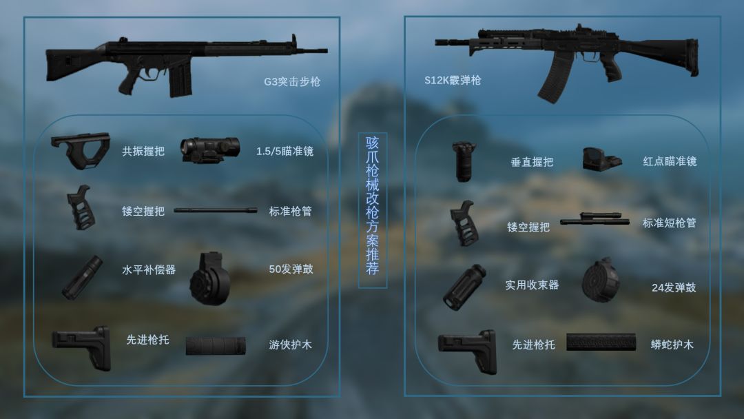 【首发征集】角色适用枪械改装及地图推荐 2
