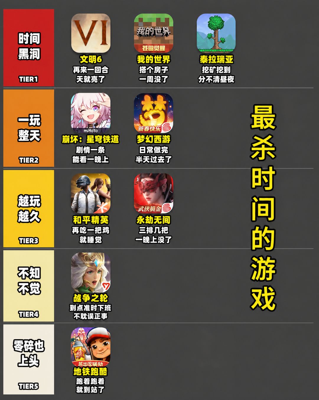 求几款时间过得特别快的游戏 2