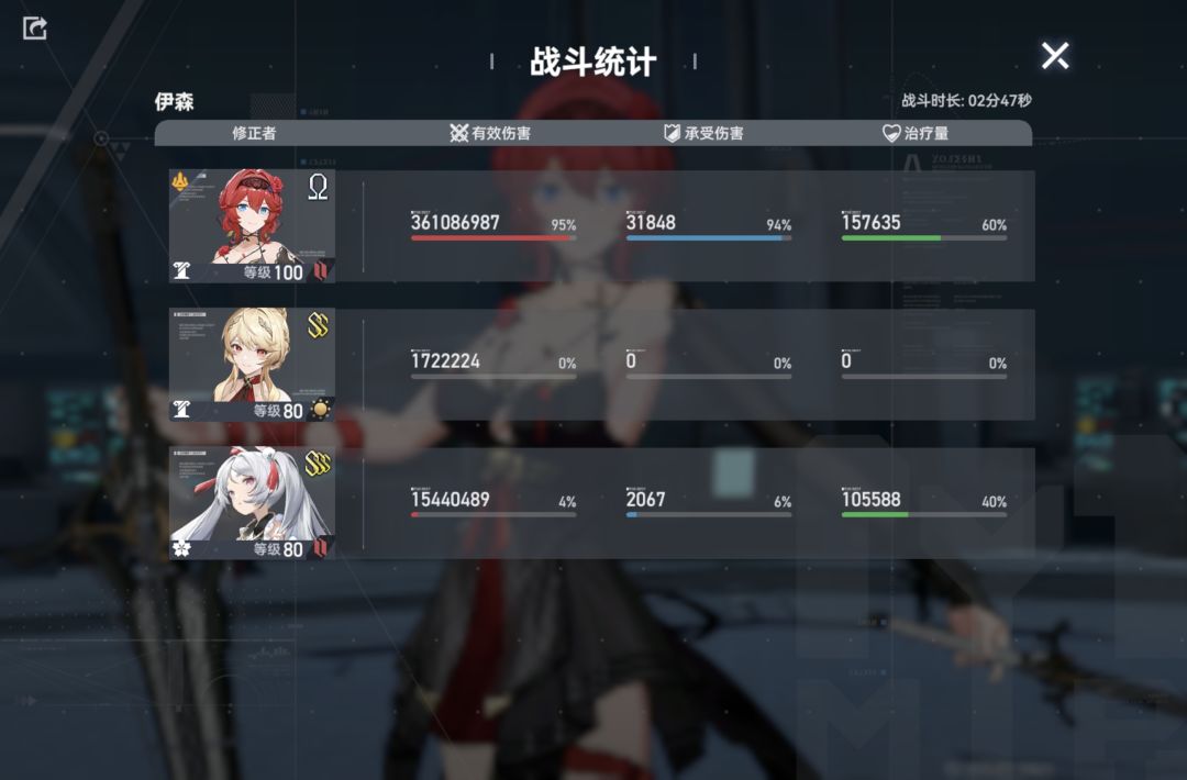 好强的娜娜! 2