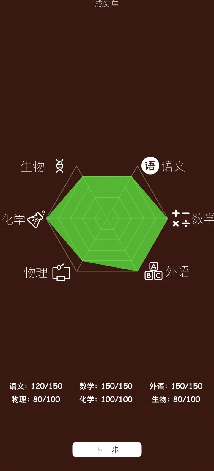 当代大学生的精神状态截图