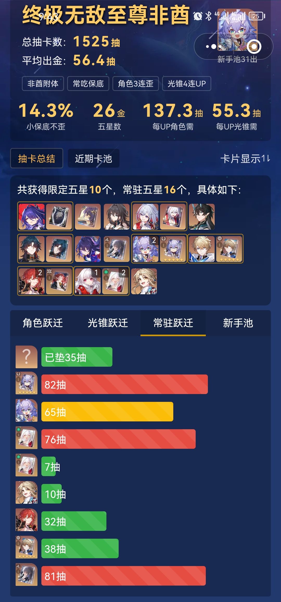 无敌了，小保底不歪概率14.3% 3