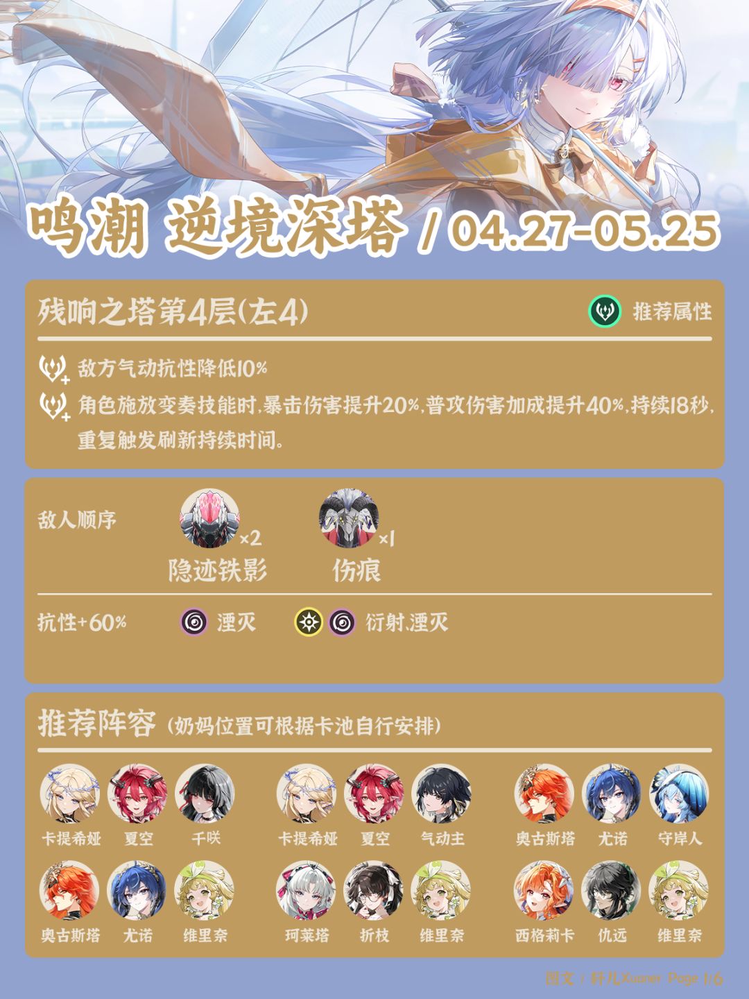 鸣潮逆境深塔260427期推荐阵容截图