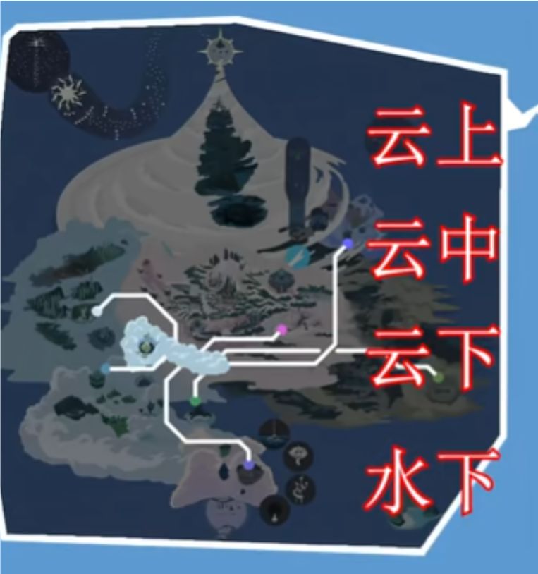 研究地理 1