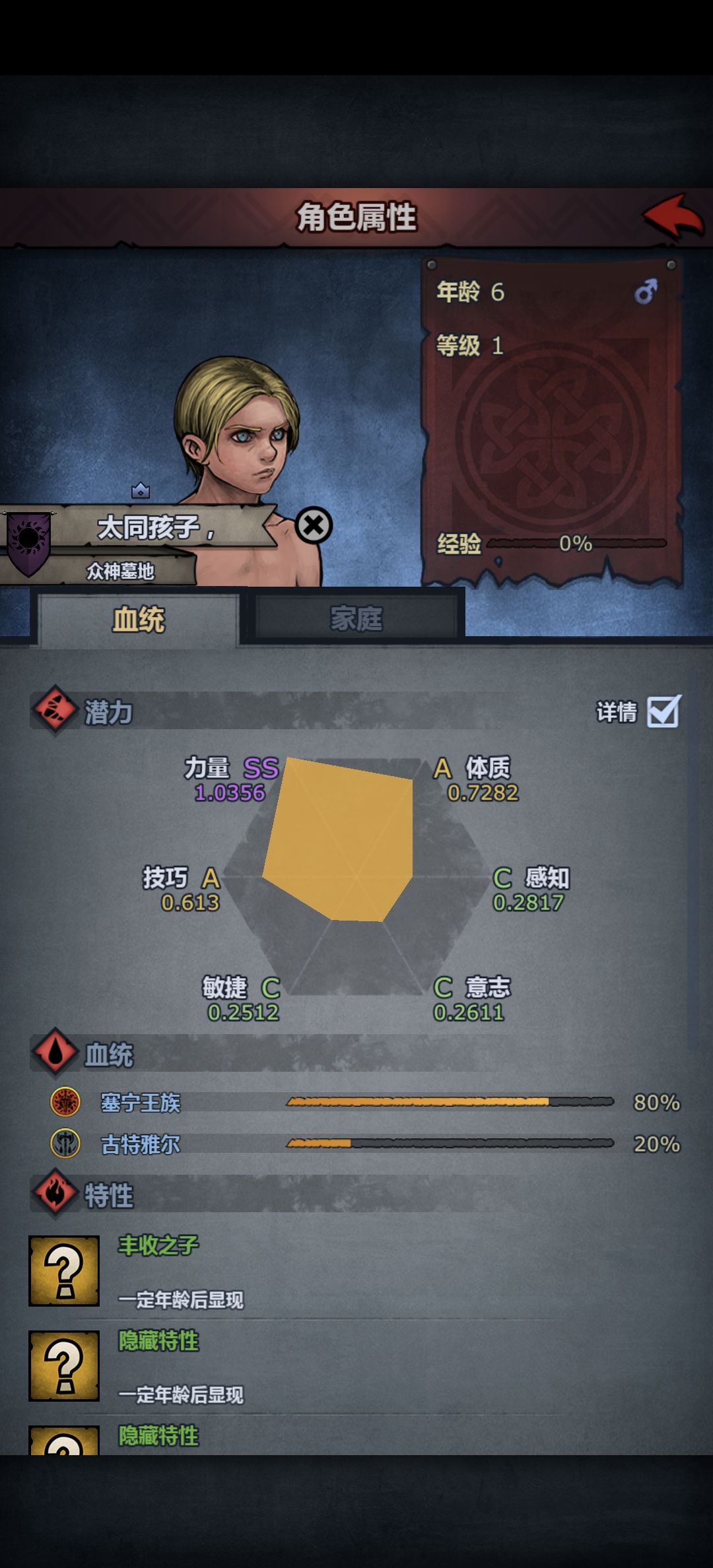 依旧发出痴呆问题 2