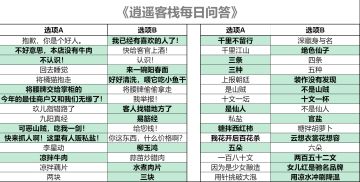 每日问答的答案