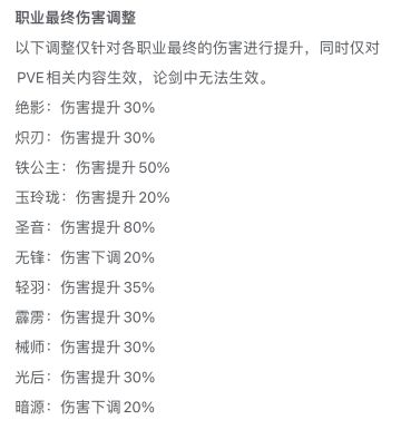 我们要的职业平衡不是这种。