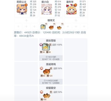 【氵】裘小白的修炼又一方法~