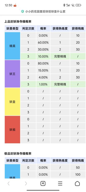 问剑长生，妖兽精魄抓取攻略