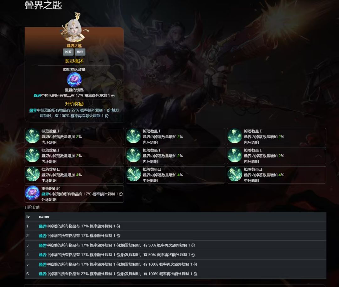 来吧解释解释 2