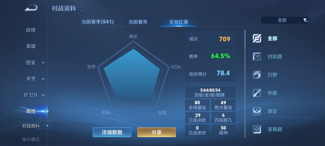 这应该不算菜吧,而且我玩的比较少😰 2