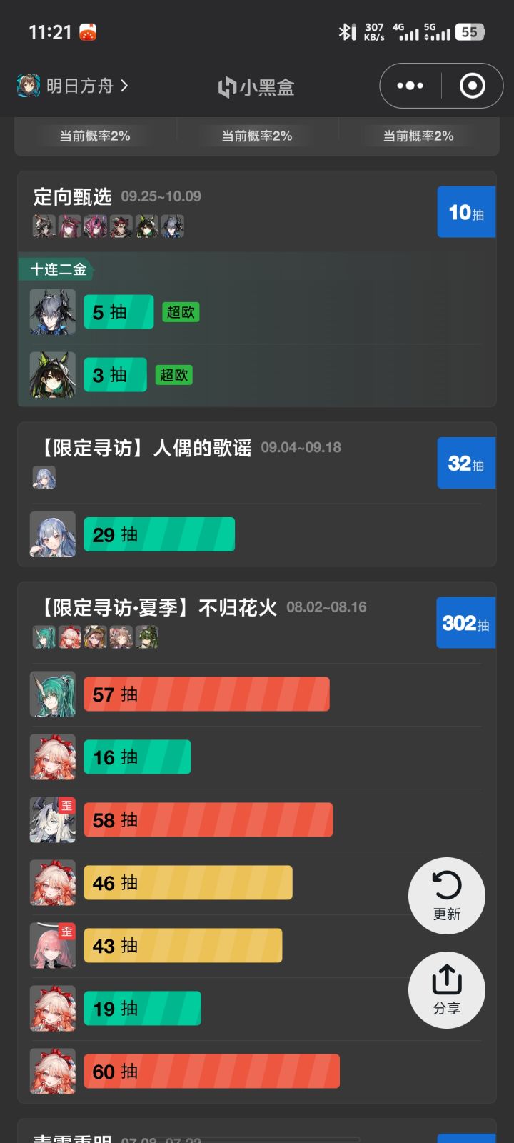 欧非守恒真的强截图