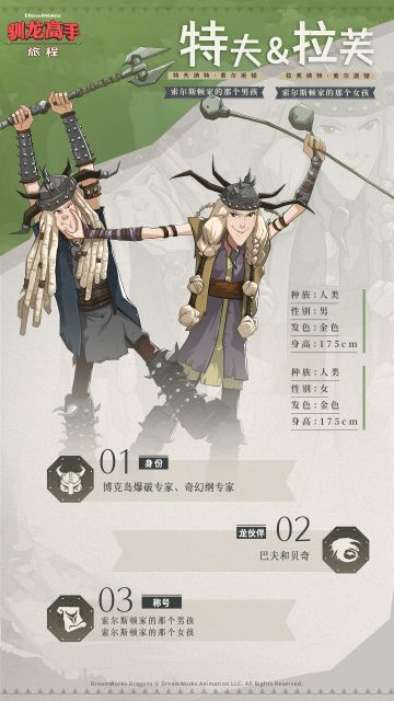恶作剧双子星 | 龙骑手图鉴【特夫纳特和拉芙纳特】